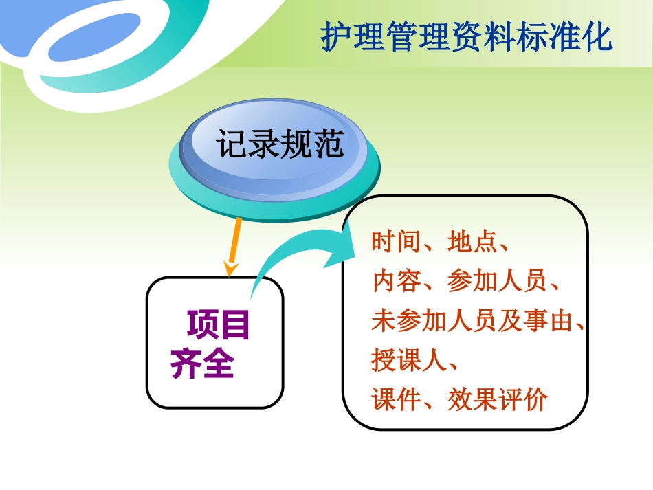 护士长资料管理_第10页