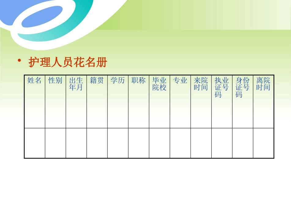 护士长资料管理_第11页