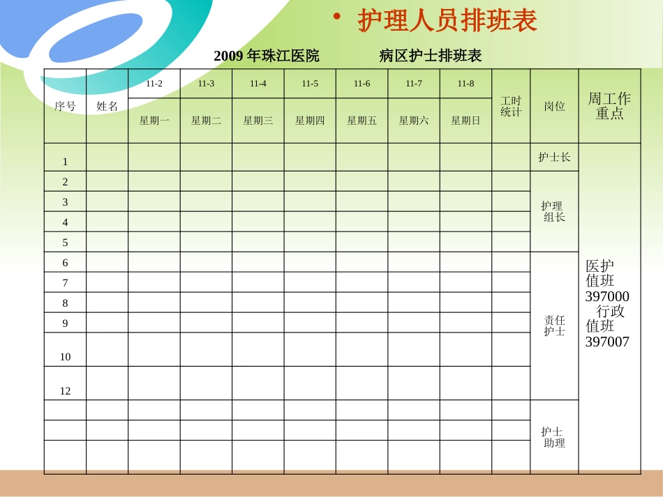 护士长资料管理_第12页