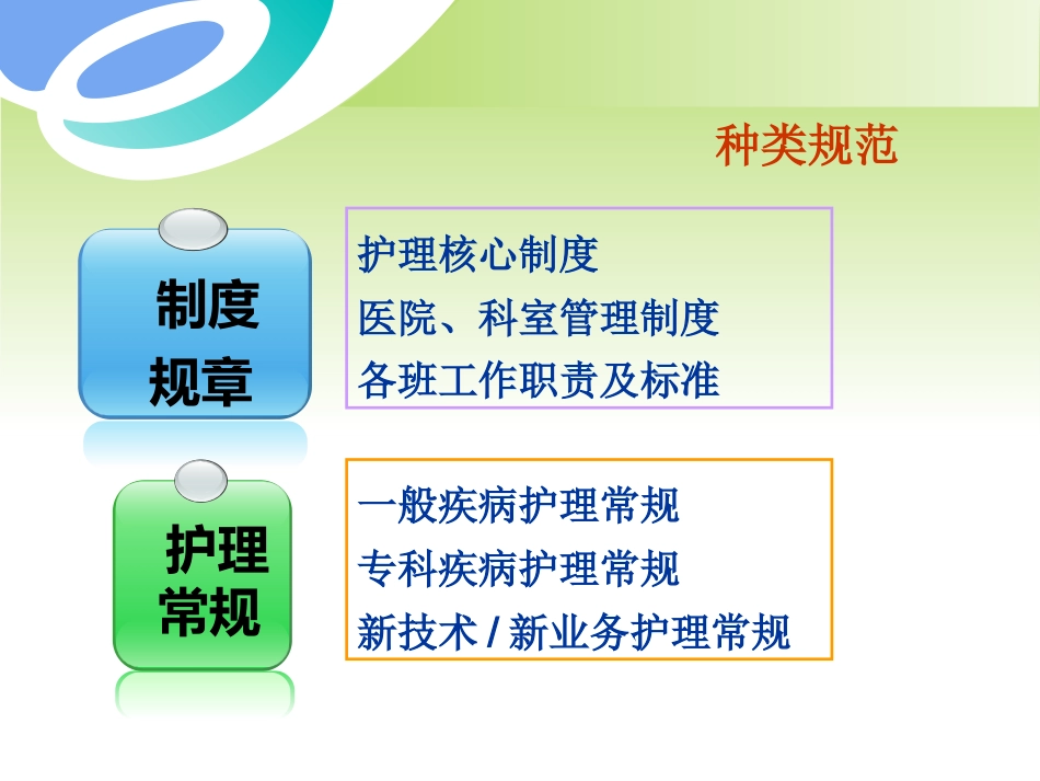 护士长资料管理_第9页