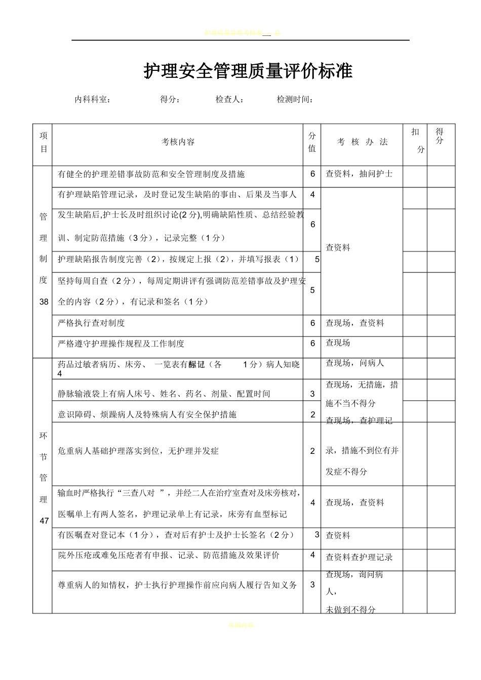 护理质量考核标准(全)_第1页