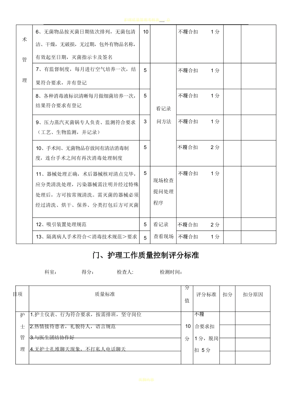 护理质量考核标准(全)_第12页