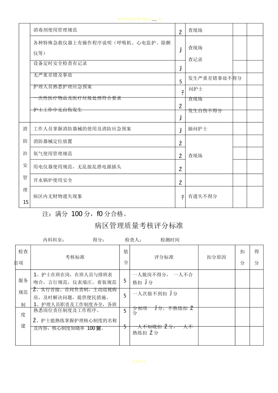 护理质量考核标准(全)_第2页