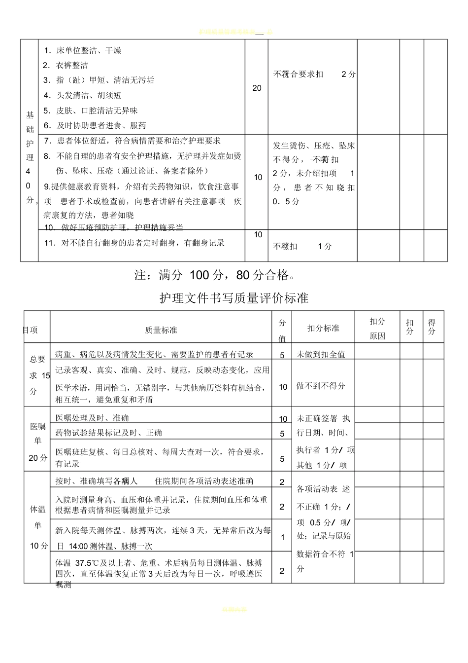 护理质量考核标准(全)_第9页