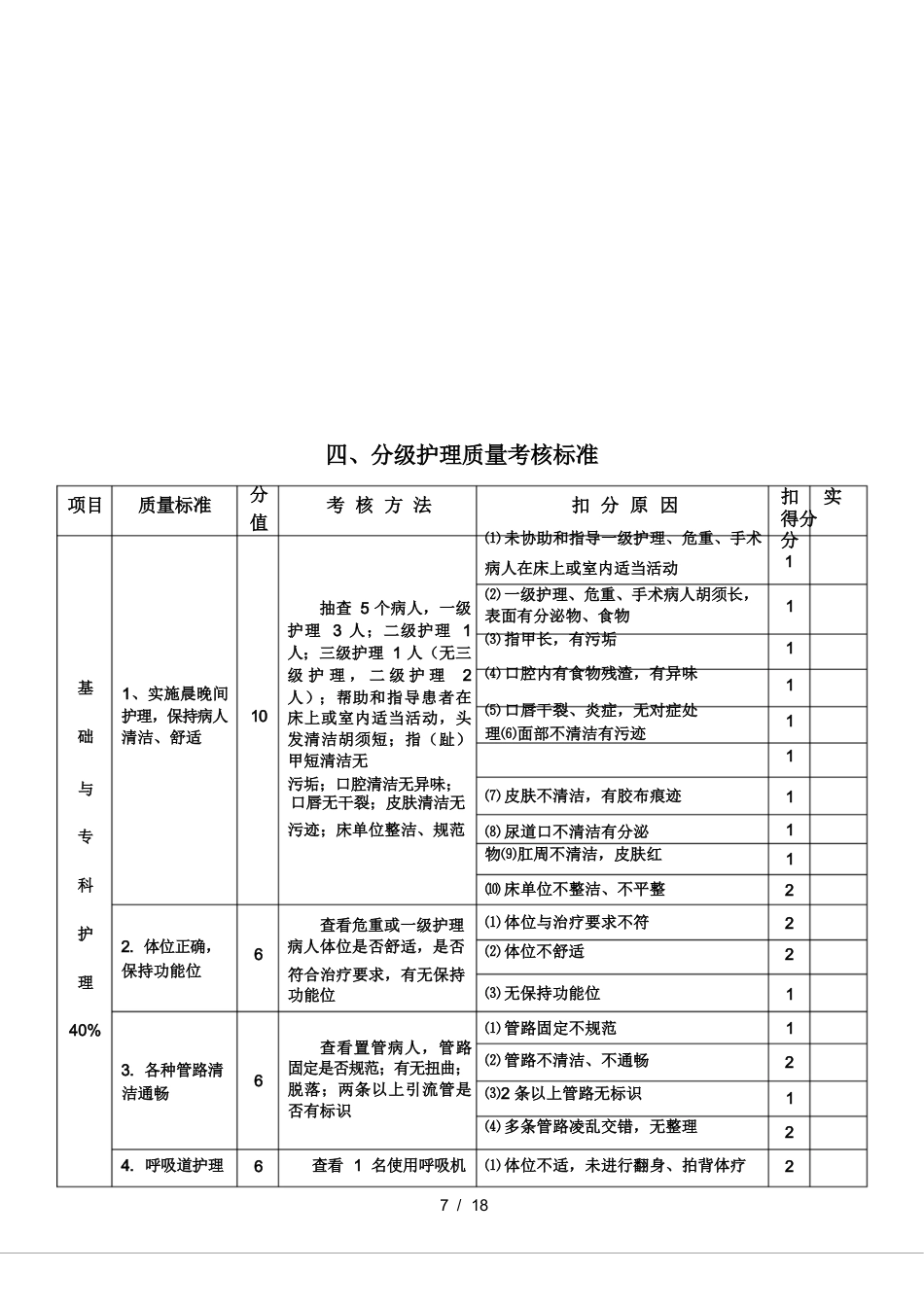 护理质量考核标准_第9页