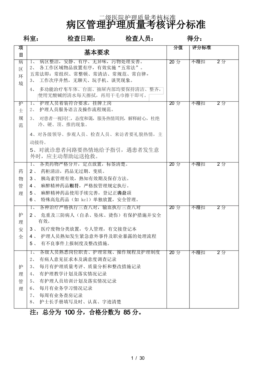 二级医院护理质量考核标准_第1页