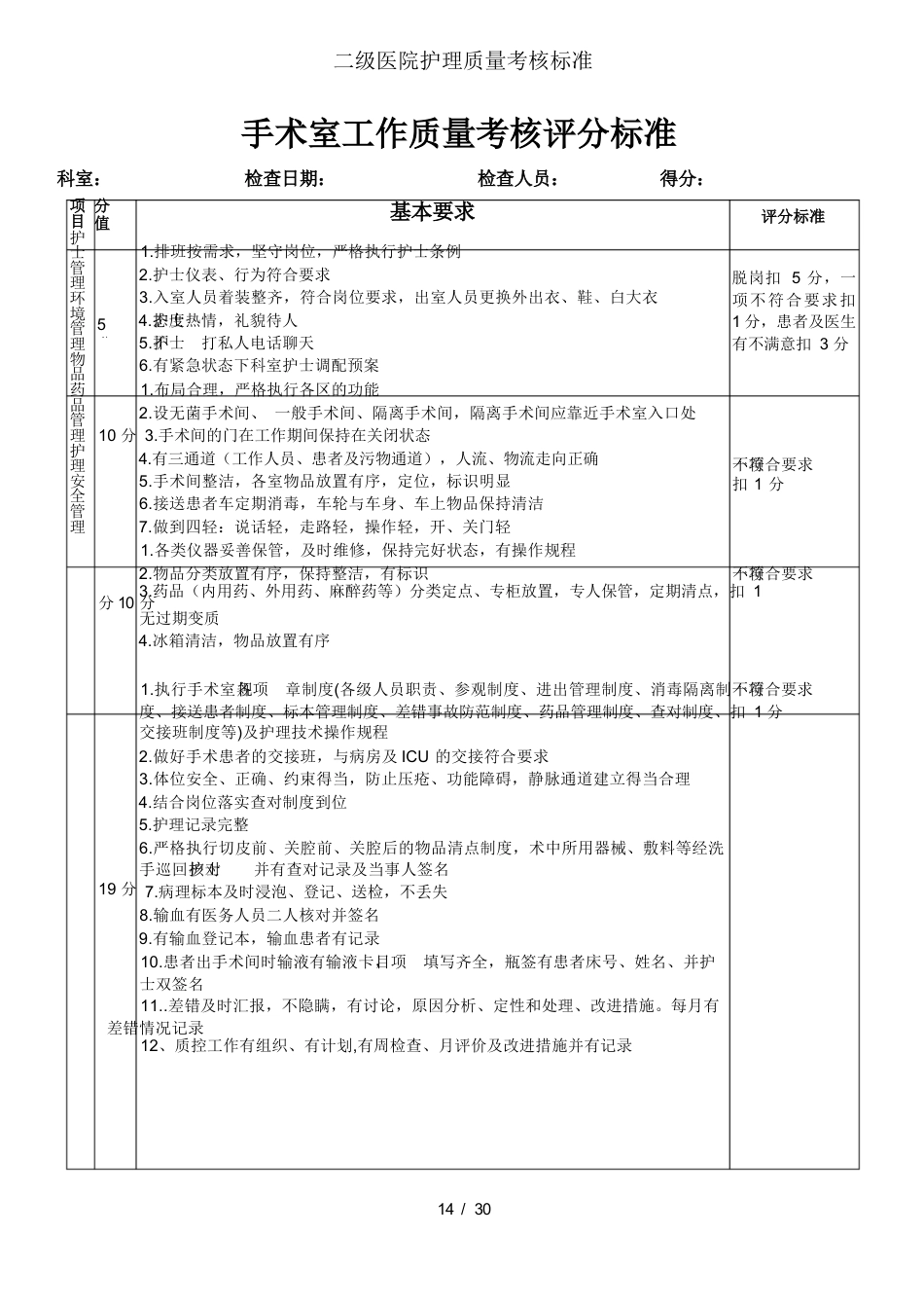 二级医院护理质量考核标准_第14页