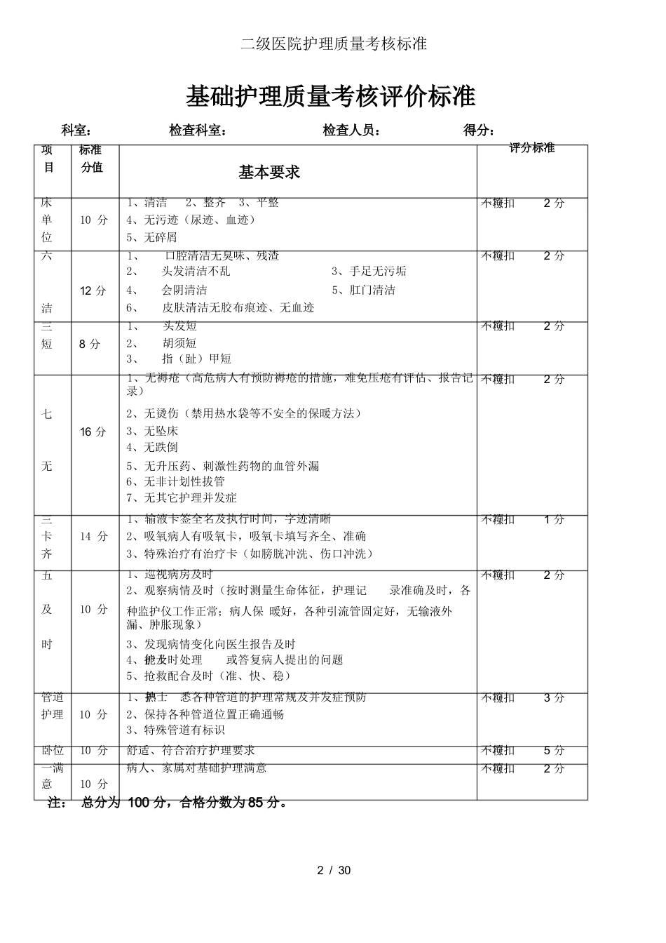 二级医院护理质量考核标准_第2页