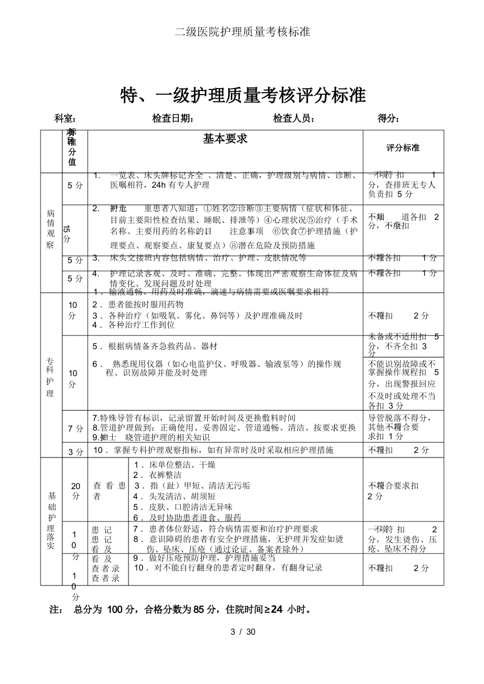 二级医院护理质量考核标准_第3页