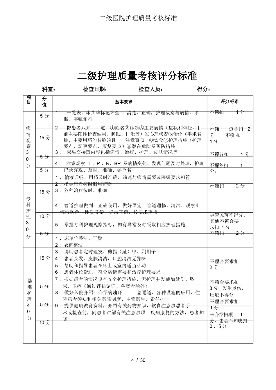 二级医院护理质量考核标准_第4页