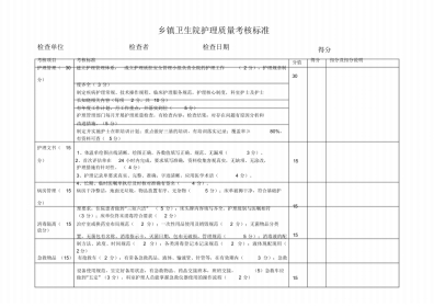 乡镇卫生院护理质量考核标准