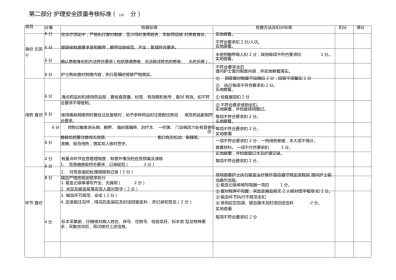 护理安全质量考核标准1