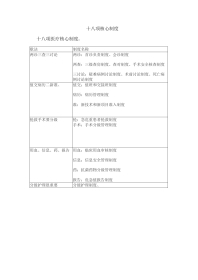 02.十八项核心制度口诀