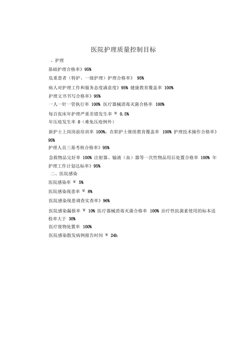护理质控手册_第3页