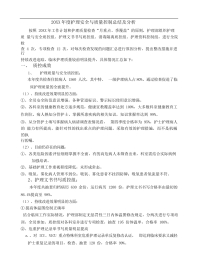 护理质控总结及分析