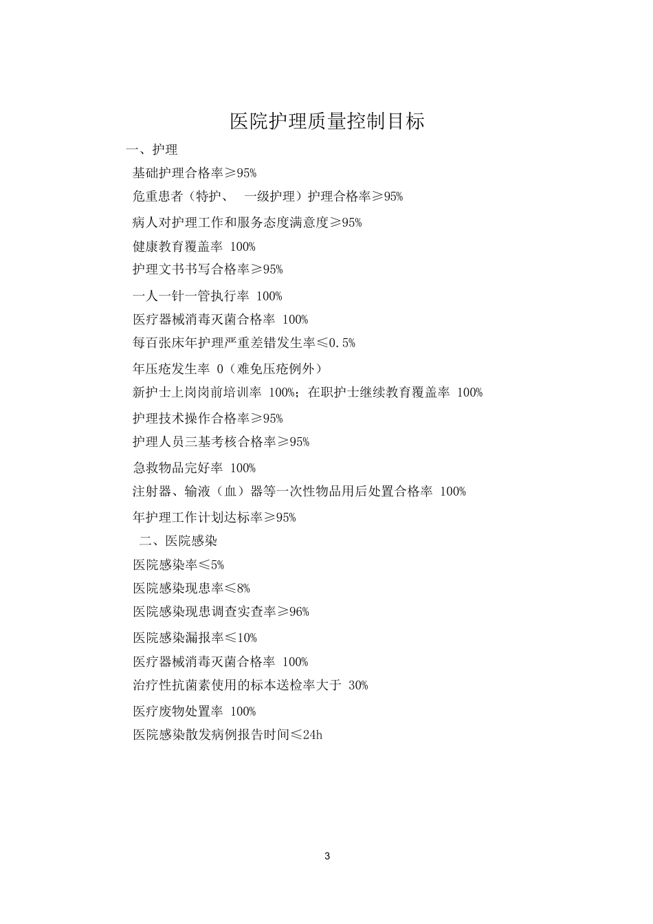 (完整版)护理质控手册_第3页