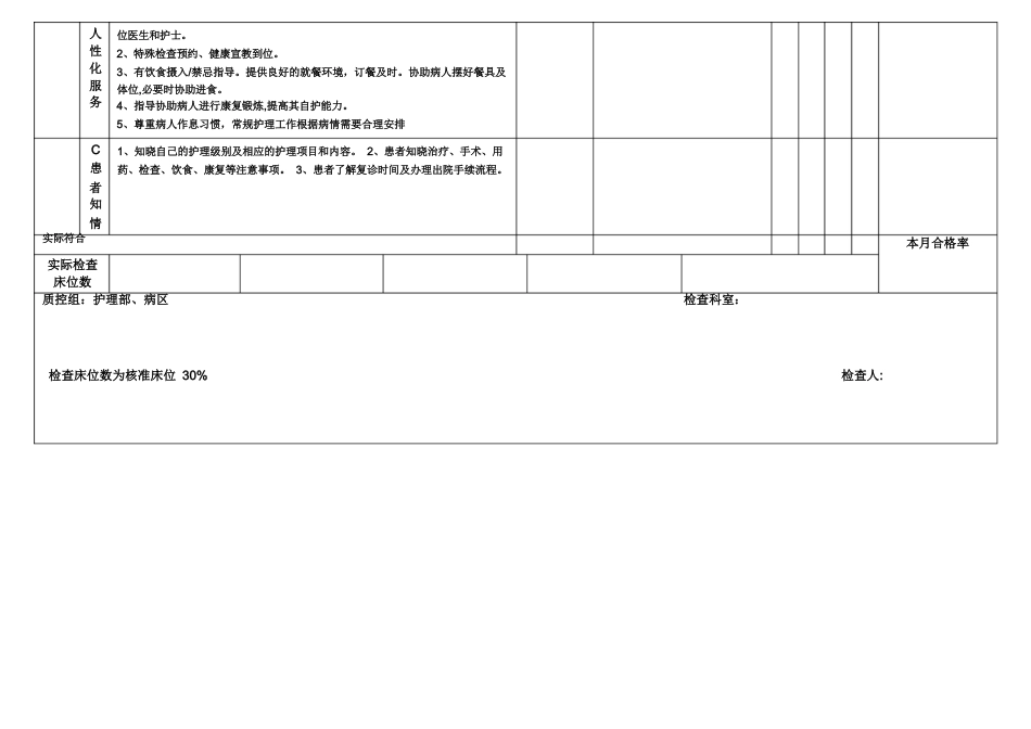 优质护理 质量评价标准_第3页