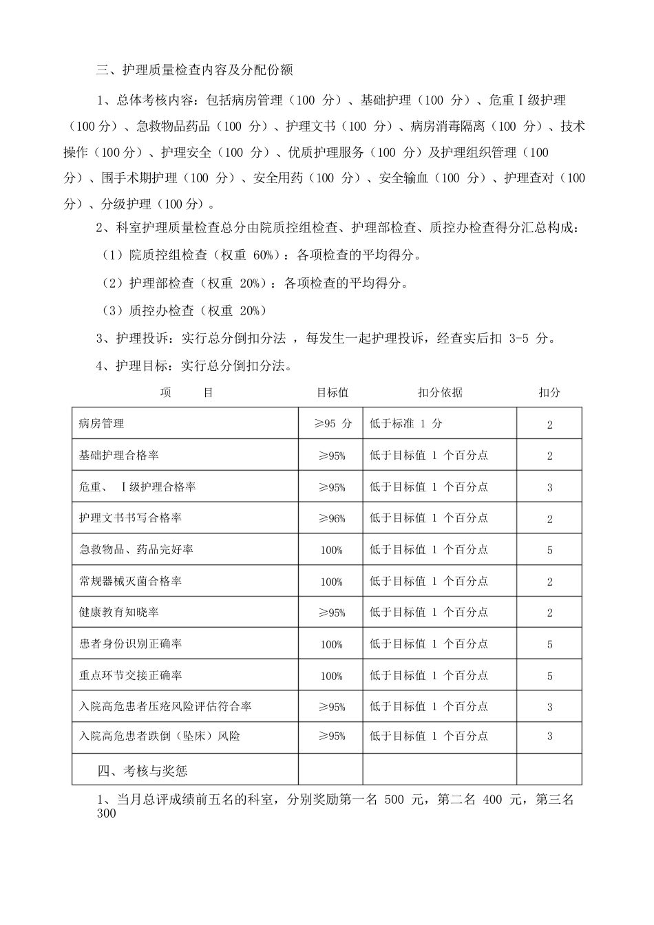 护理质量管理质控方案_第2页
