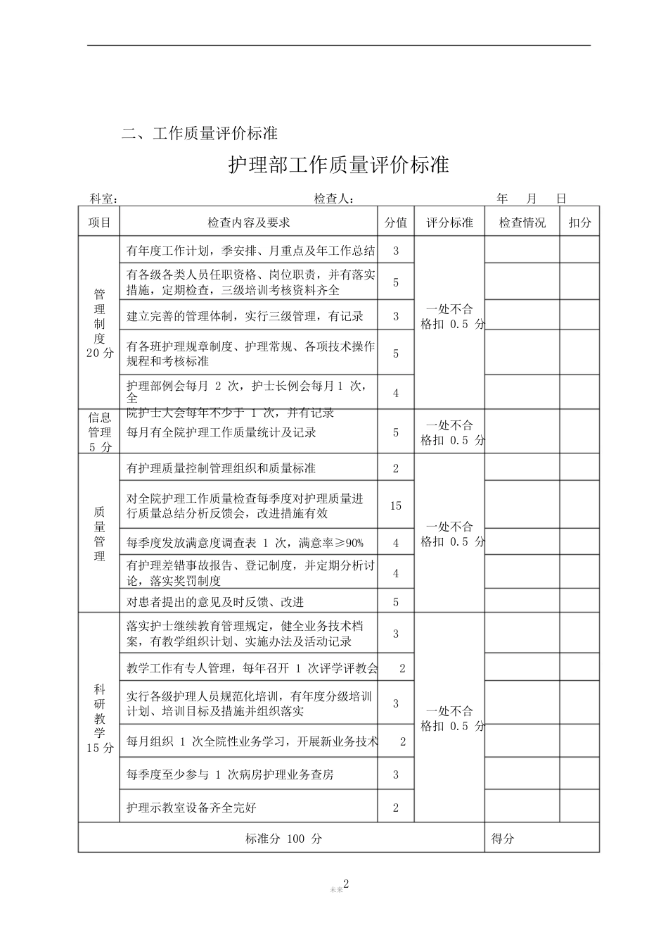 护理管理质量标准及评价标准(全部)_第2页