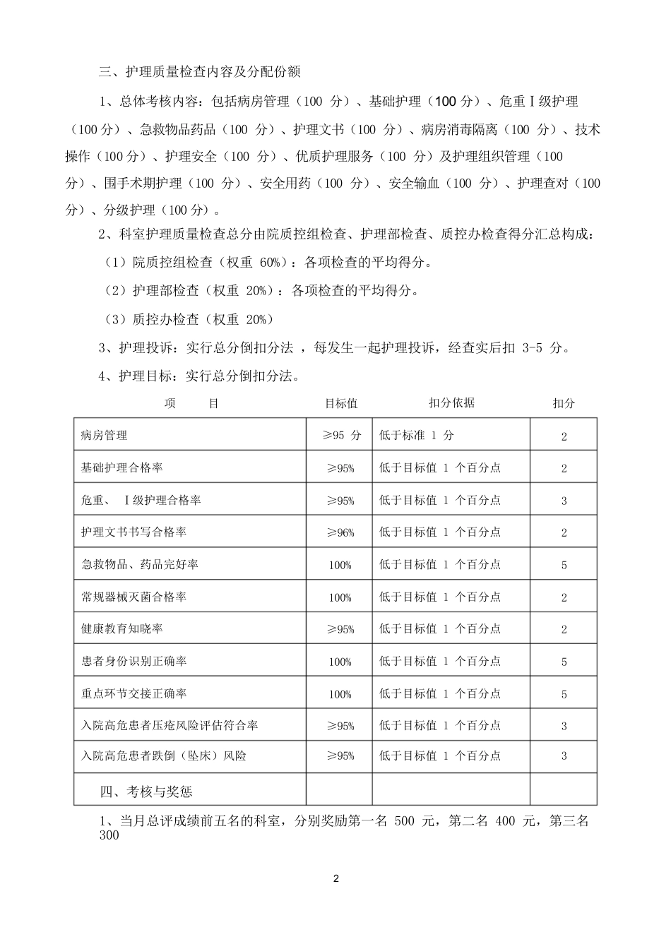 (完整版)护理质量管理质控方案(护理部)_第2页