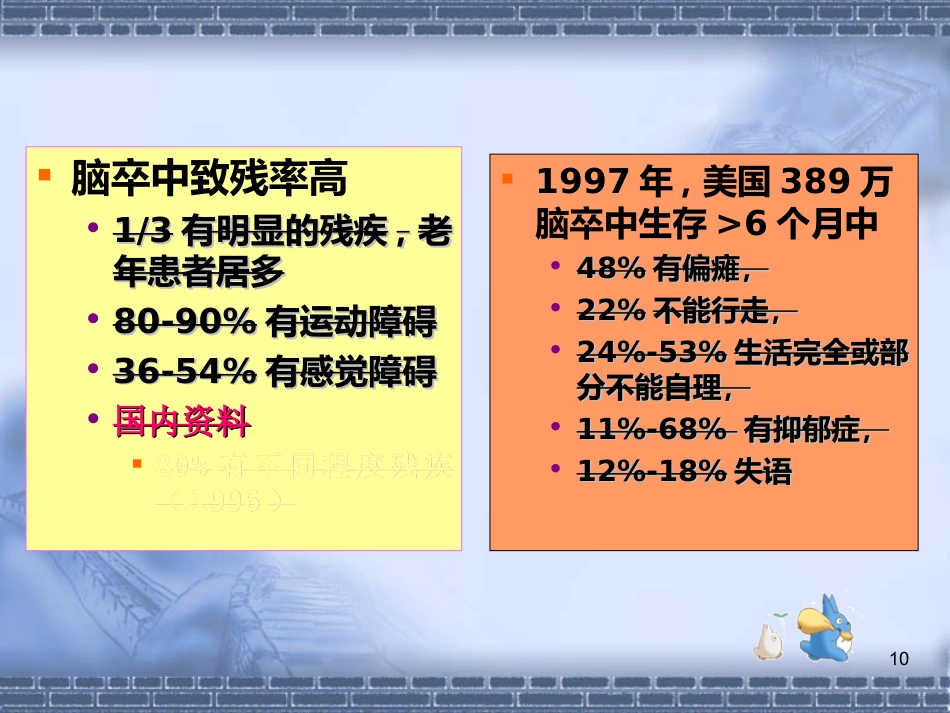 脑神经-脑卒中的康复治疗(健康教育)_第10页