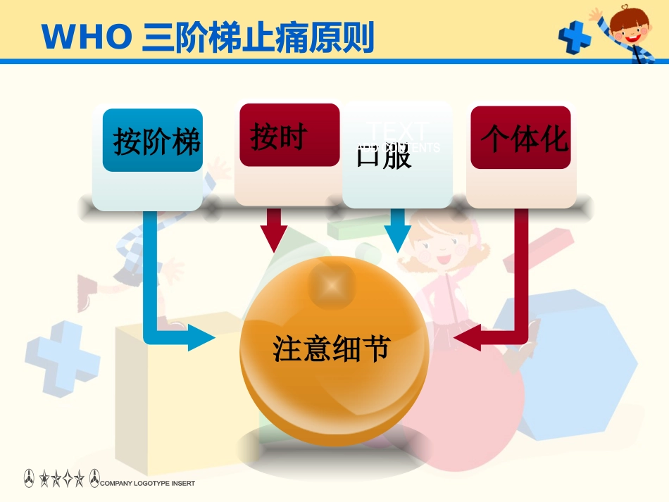 癌痛病人口服用药_第10页