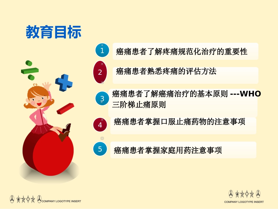 癌痛病人口服用药_第2页