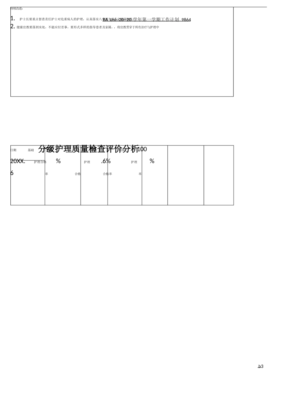 分级护理质量 检查评价分析_第3页