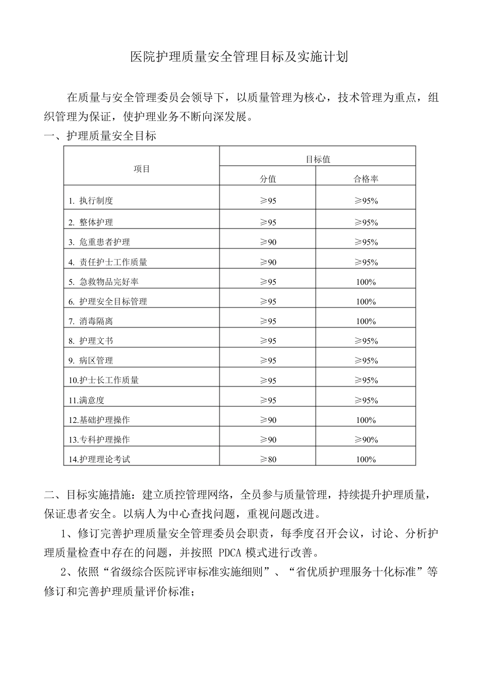 医院护理质量安全管理目标及实施计划_第1页