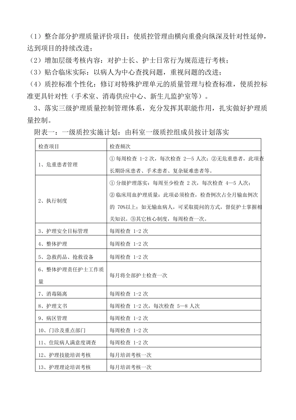 医院护理质量安全管理目标及实施计划_第2页