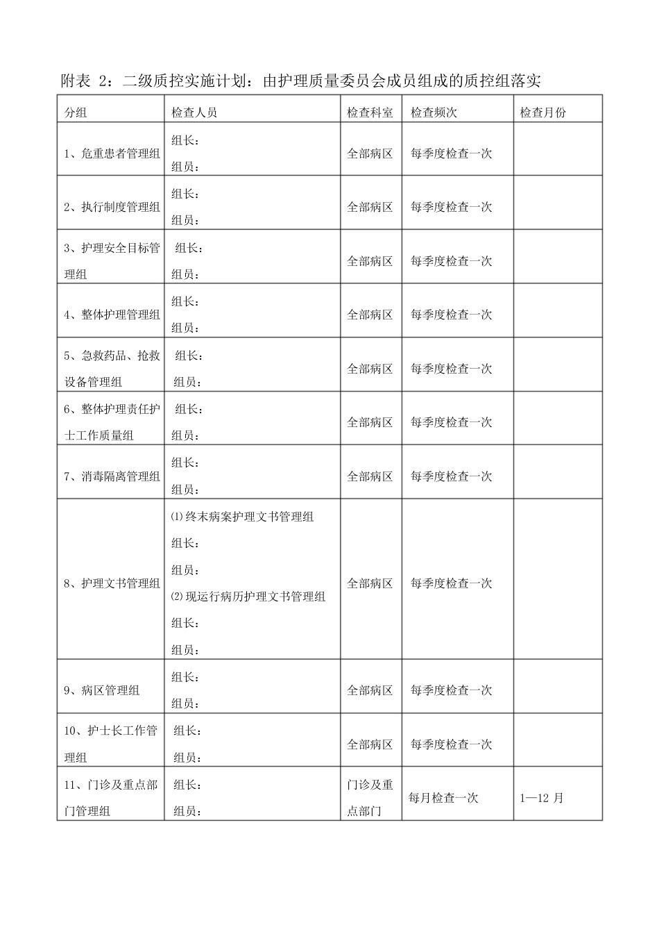 医院护理质量安全管理目标及实施计划_第3页