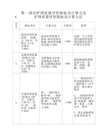 护理质量评价指标及 计算方法