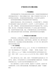 护理质控分析及整改措施