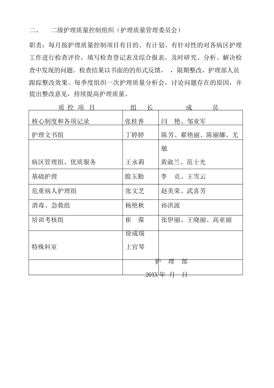 护理质控体系_第2页