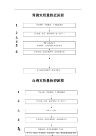 16.胃镜室 血透室质量检查流程