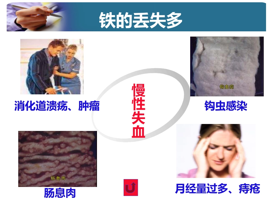 什么是血液病_第6页