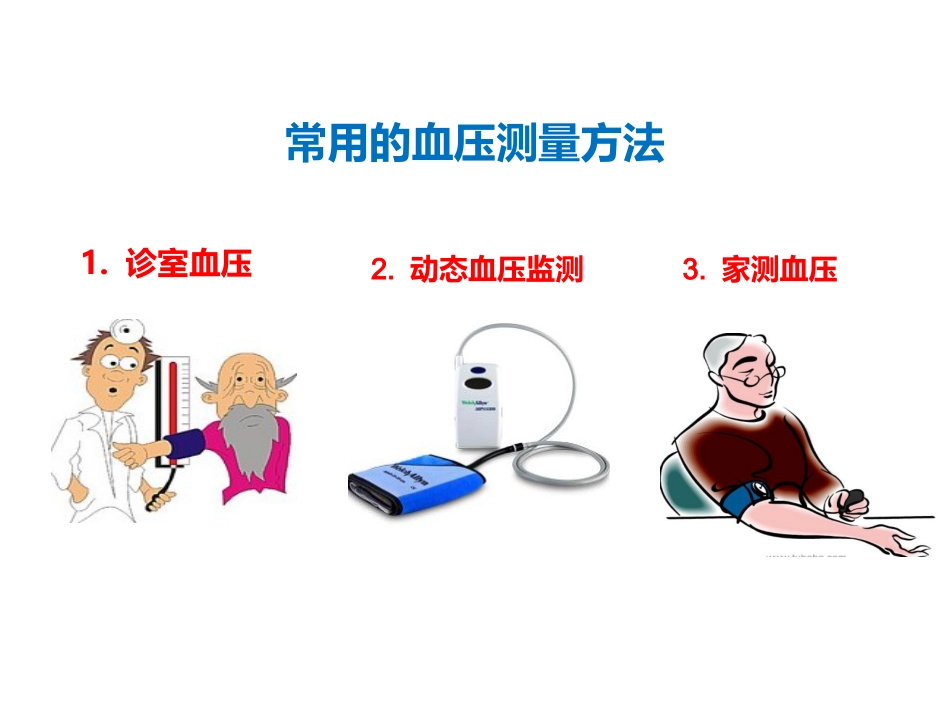 正确测量，掌控血压_第11页