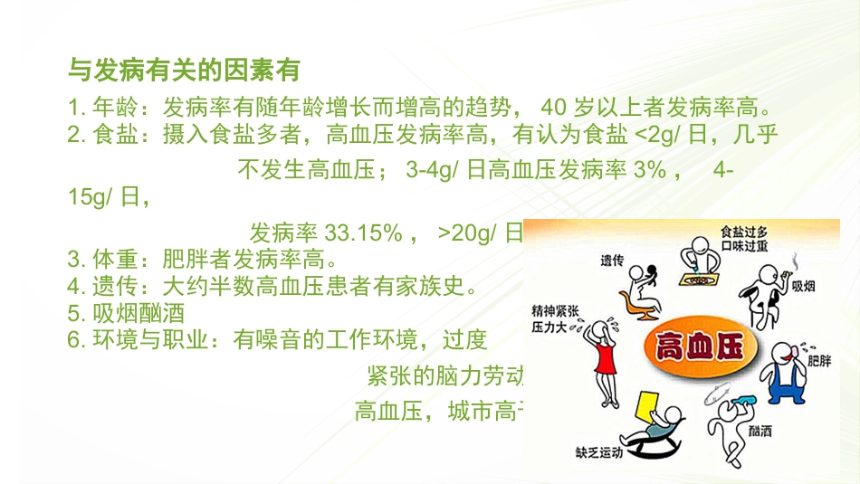 高血压_第11页