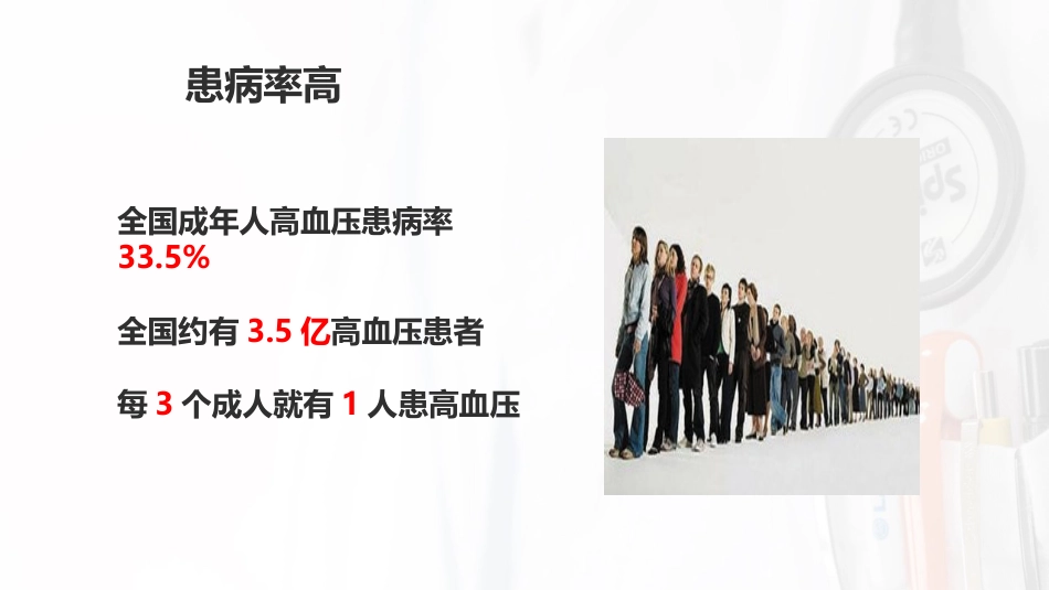 高血压科普宣教_第10页