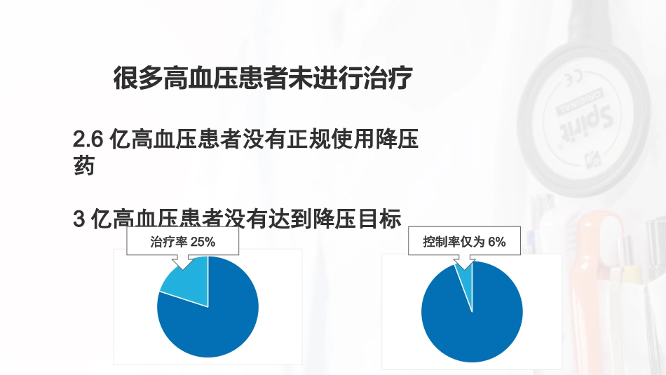 高血压科普宣教_第11页