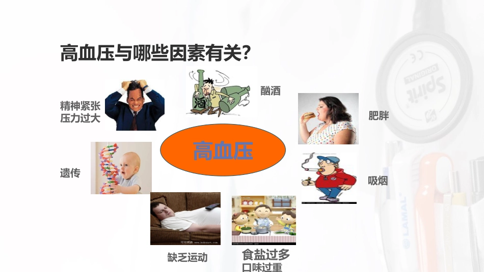 高血压科普宣教_第14页