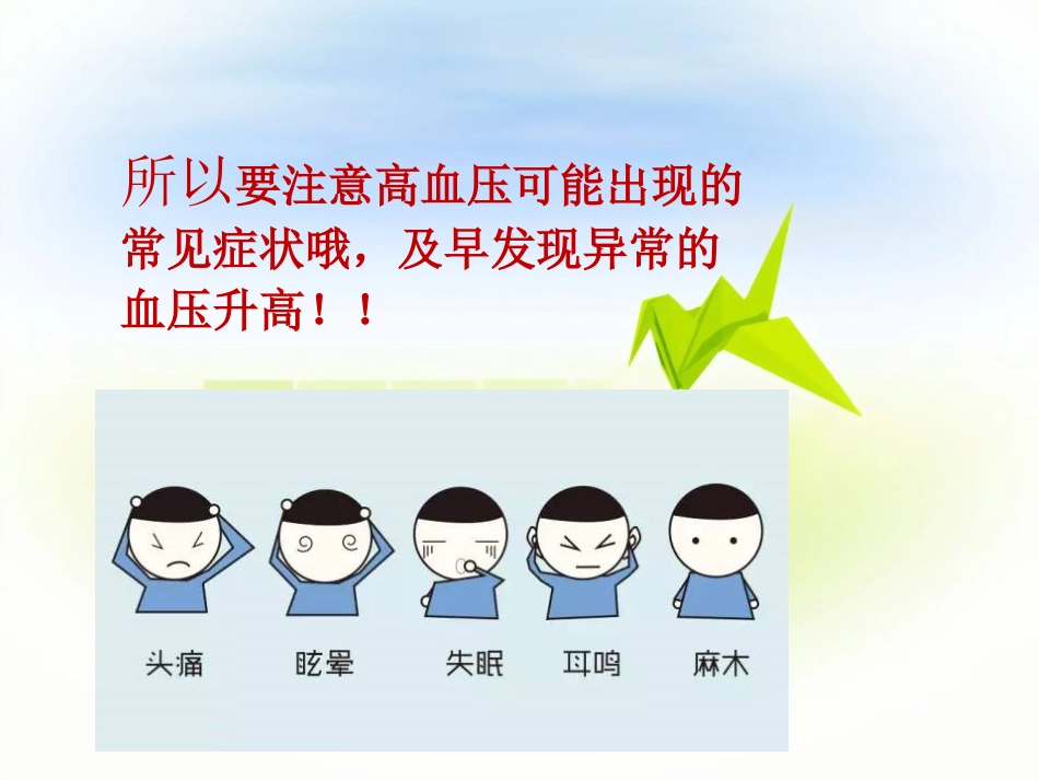 继发性高血压_第12页