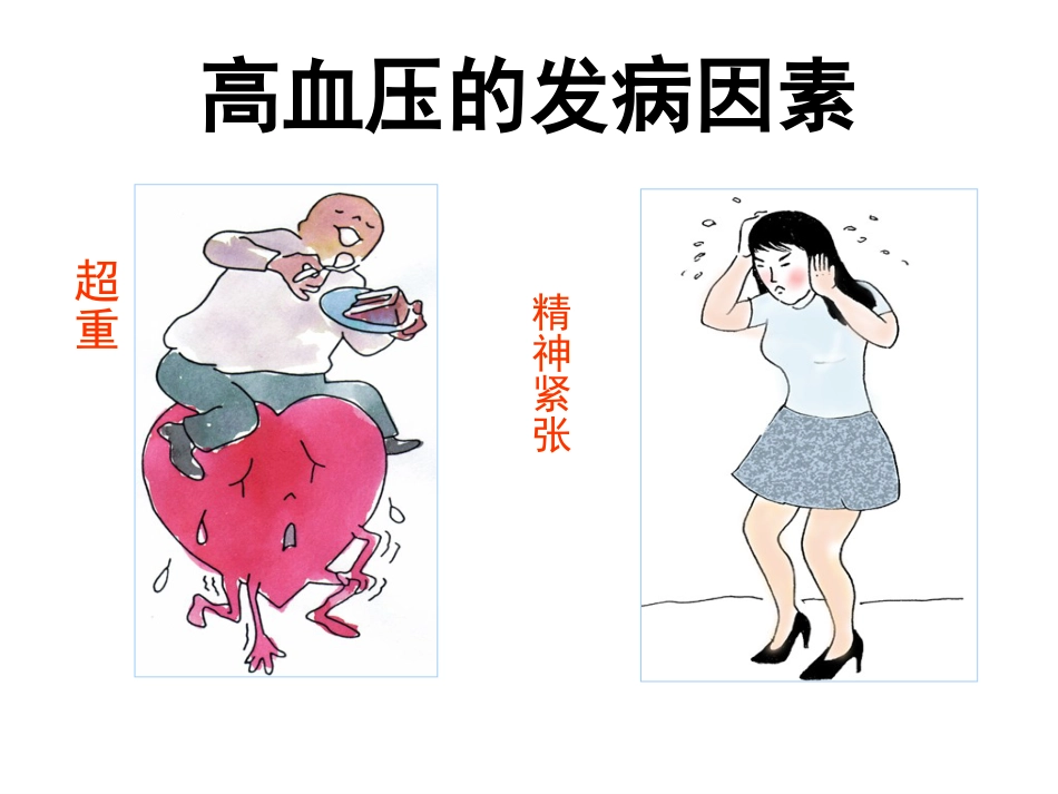 高血压健康知识讲座_第10页