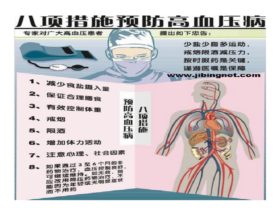 高血压健康知识讲座_第13页