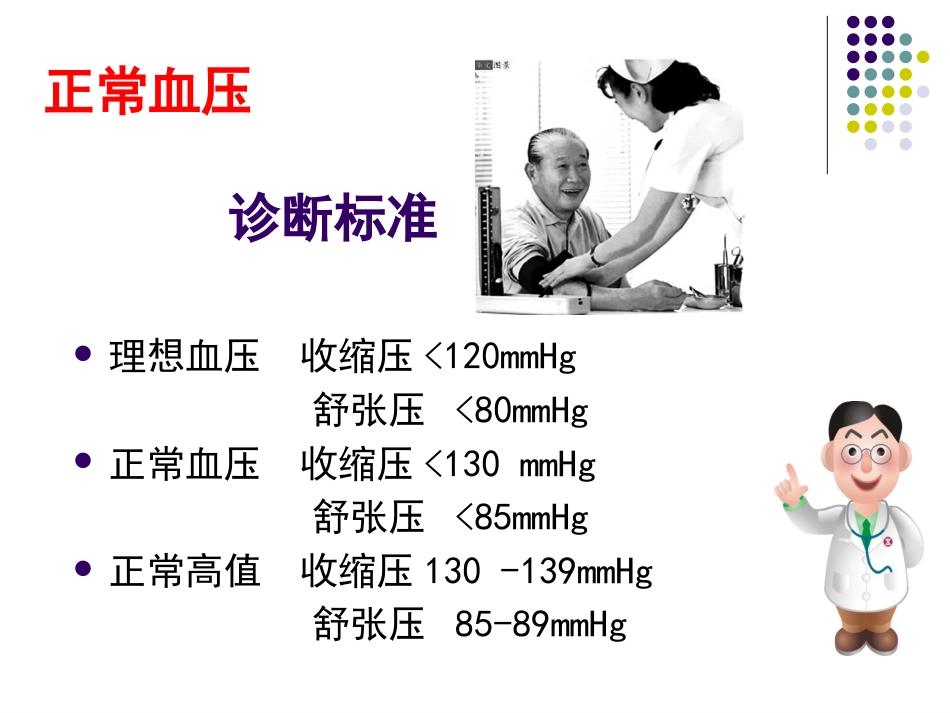 高血压健康知识讲座_第5页