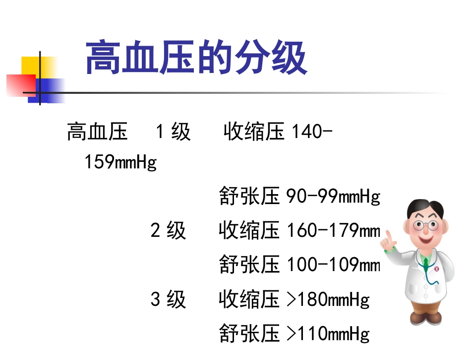 高血压健康知识讲座_第6页