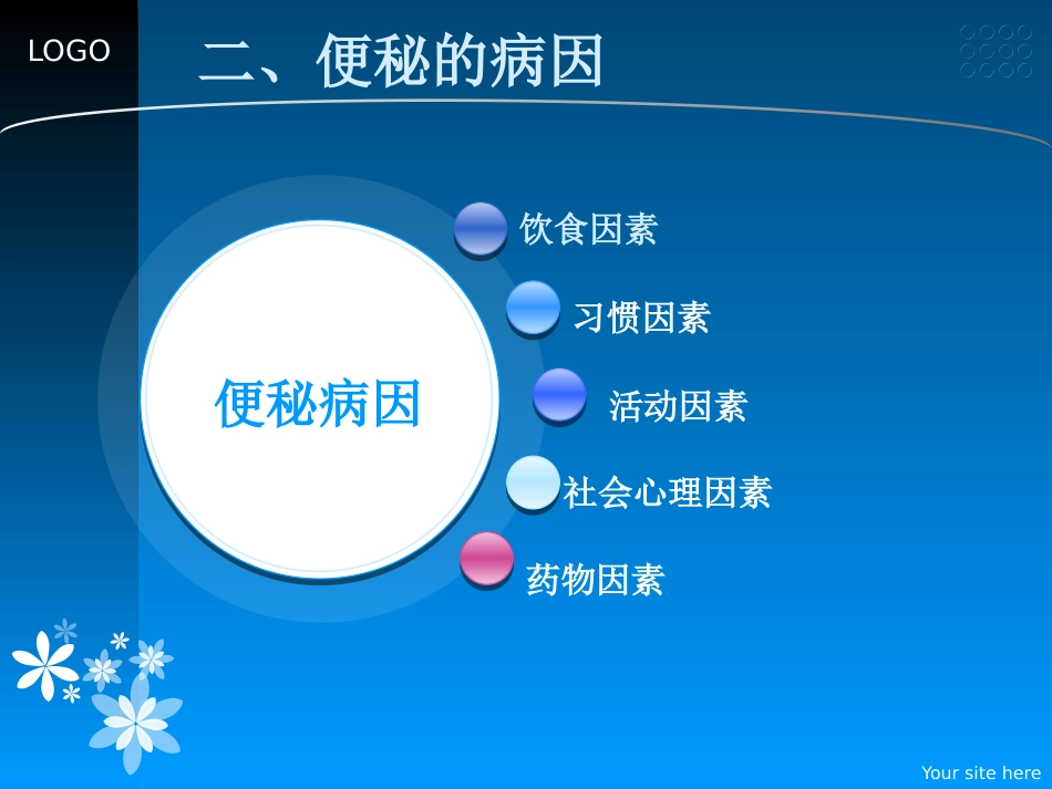 便秘的辩证施护_第3页