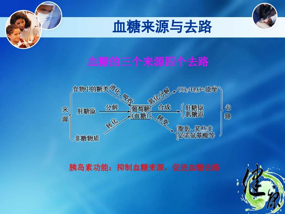 糖尿病健康知识讲座_第5页