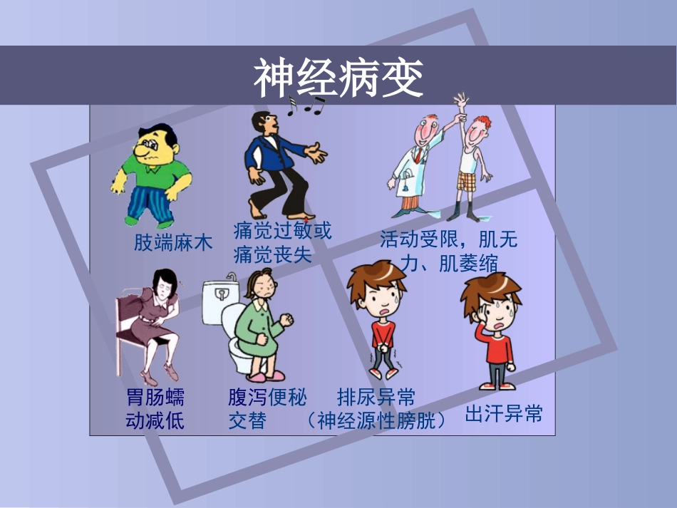 糖尿病慢性并发症及防治_第14页