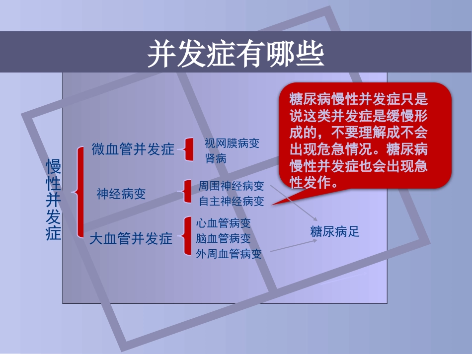 糖尿病慢性并发症及防治_第2页